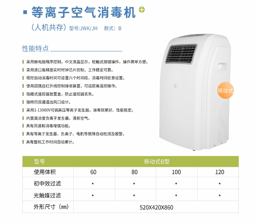 凈為康JWKJH款式B（150?）豪華款移動(dòng)，等離子空氣消毒機(jī)1.png
