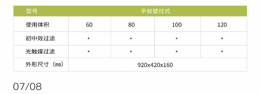 凈為康JWKJH款式A（80?）平板壁掛，等離子空氣消毒機(jī)2.png