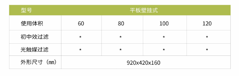 凈為康JWKJH款式A（120?）平板壁掛，等離子空氣消毒機(jī)2.png