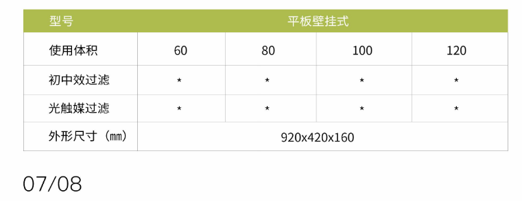 凈為康JWKJH款式A（60?）平板壁掛，等離子空氣消毒機2.png