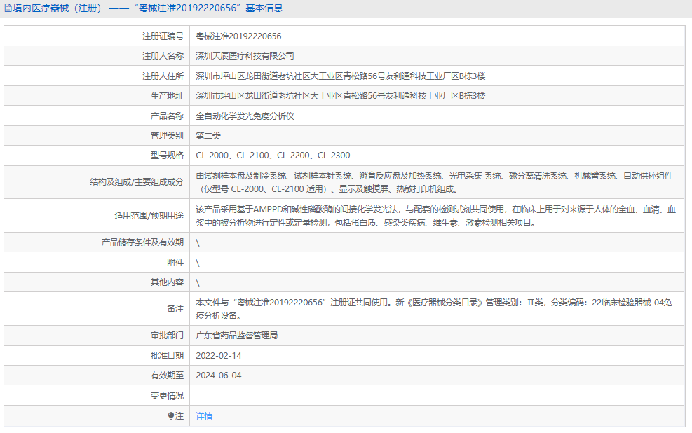 全自動化學發(fā)光免疫分析儀CL-21001.png