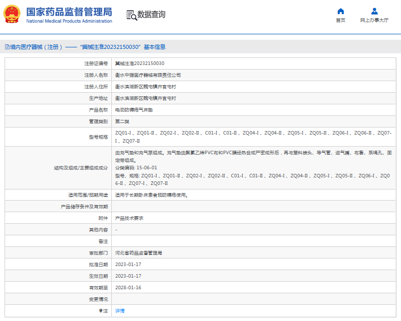 C01-I 、C01-II電動(dòng)防褥瘡氣床墊1.png