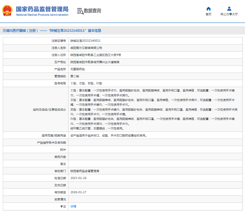 無菌換藥包Ⅰ型、Ⅱ型、Ⅲ型、Ⅳ型1.png