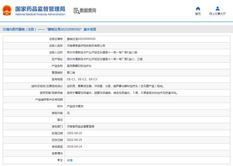 DE-C1、DE-C2醫(yī)用臭氧婦科治療儀1.png