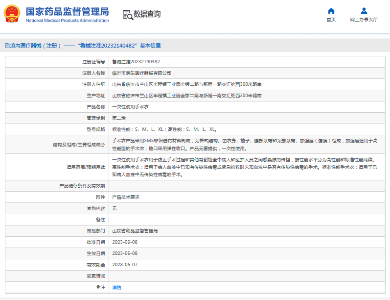 潤生***次性使用手術(shù)衣高性能：S、M、L、XL1.png